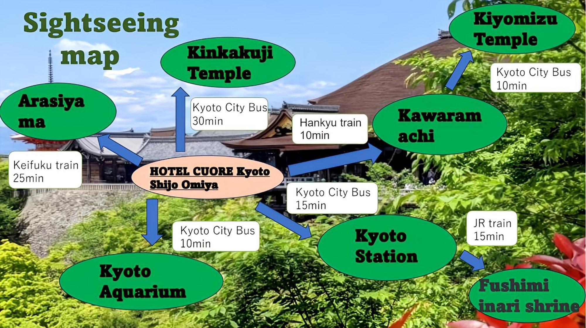 Hotel Cuore Kyoto Shijo Omiya Kültér fotó